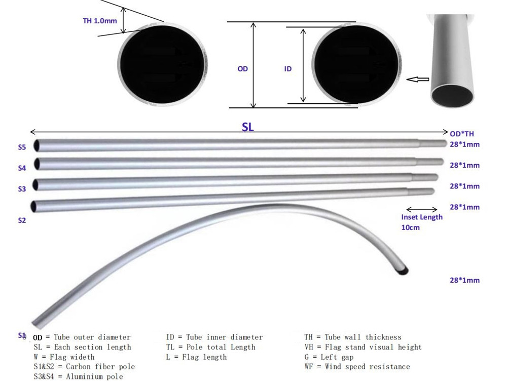 1.0mm PLUS Windless Alu. Pole