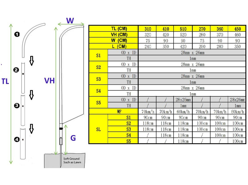 1.0mm PLUS Windless Alu. Pole