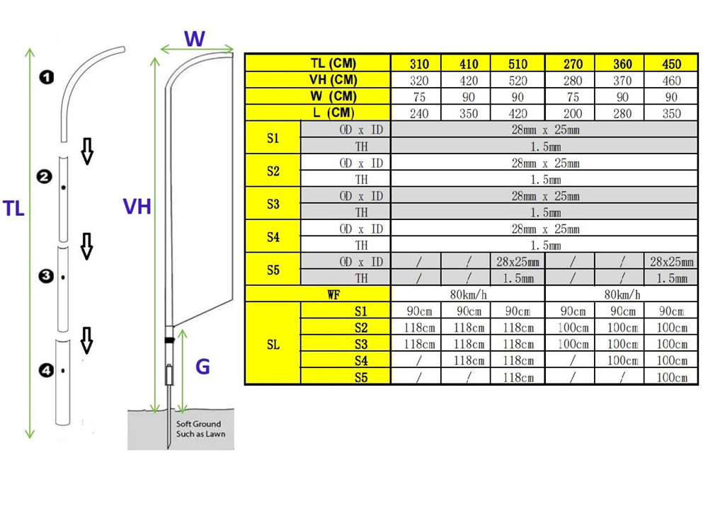 1.5mm Pro Windless Alu. Pole