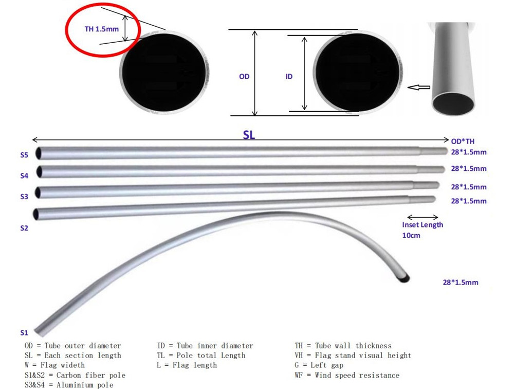 1.5mm Pro Windless Alu. Pole