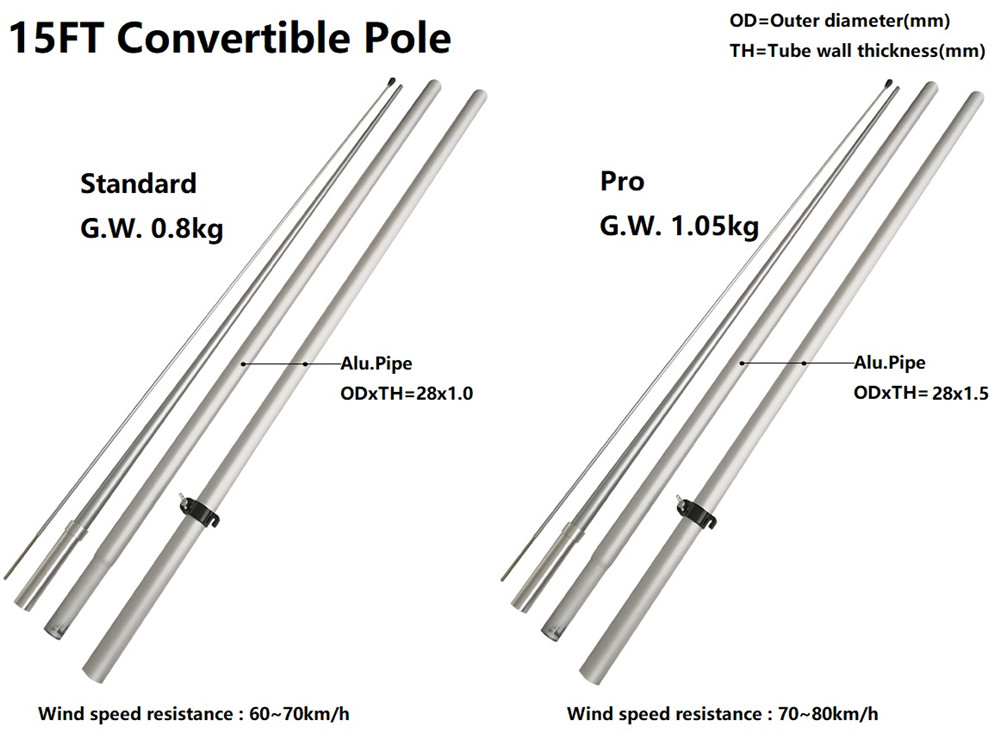 15FT Convertible Pole