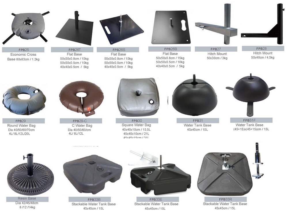 Bases Options