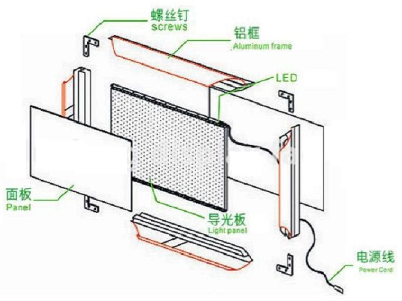 HBF-05 LED Hanging Snap Frame