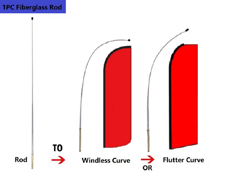 Hybrid Poles (Windless&Flutter)