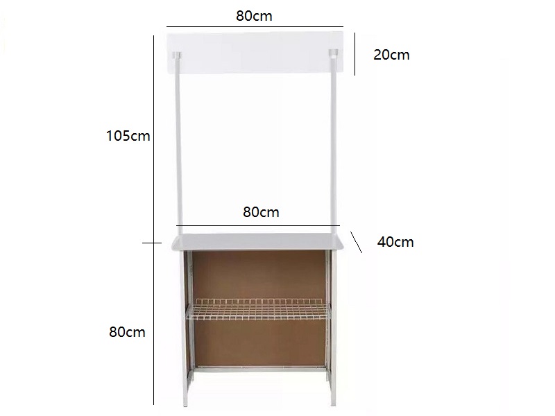 Sales Counters